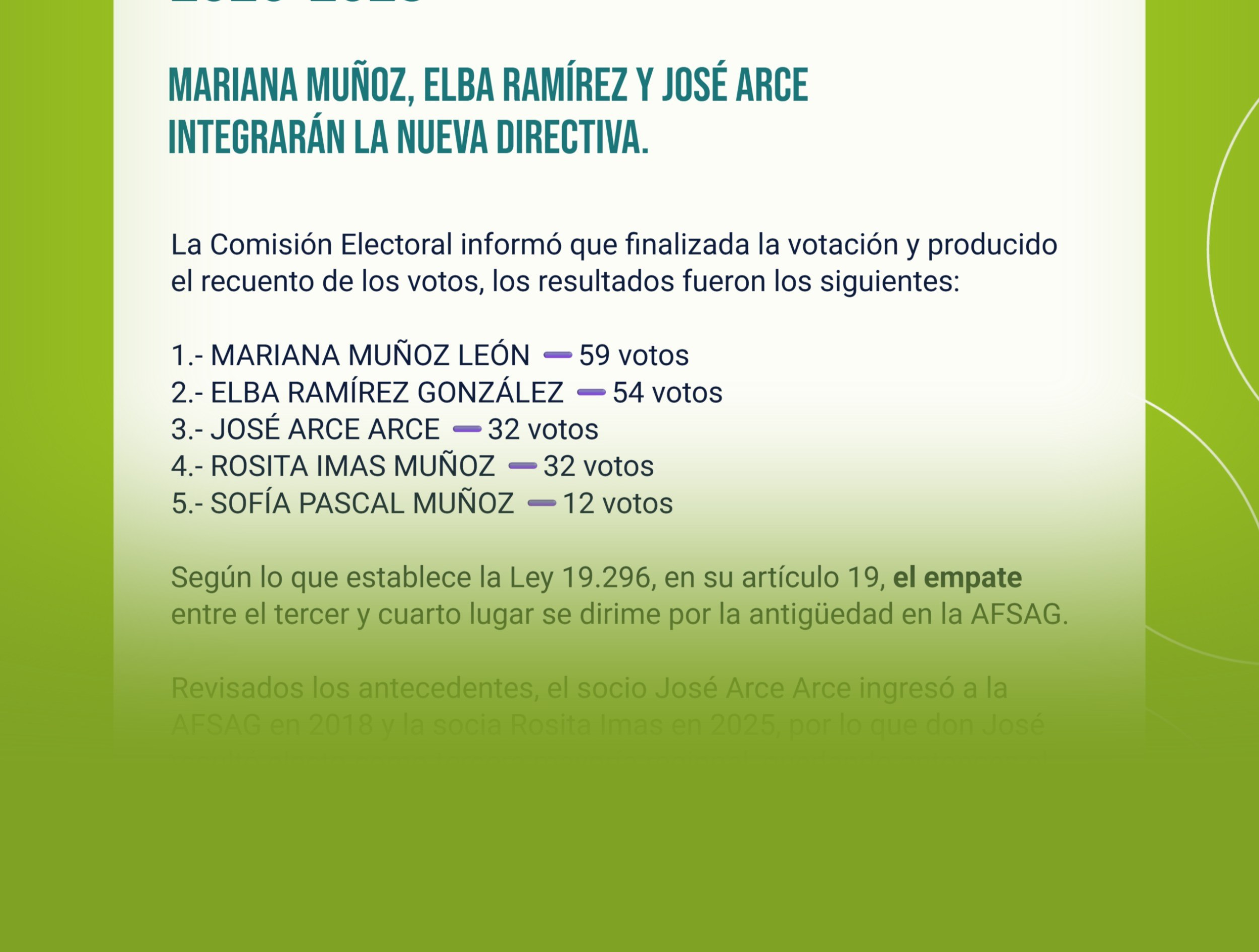 noticia